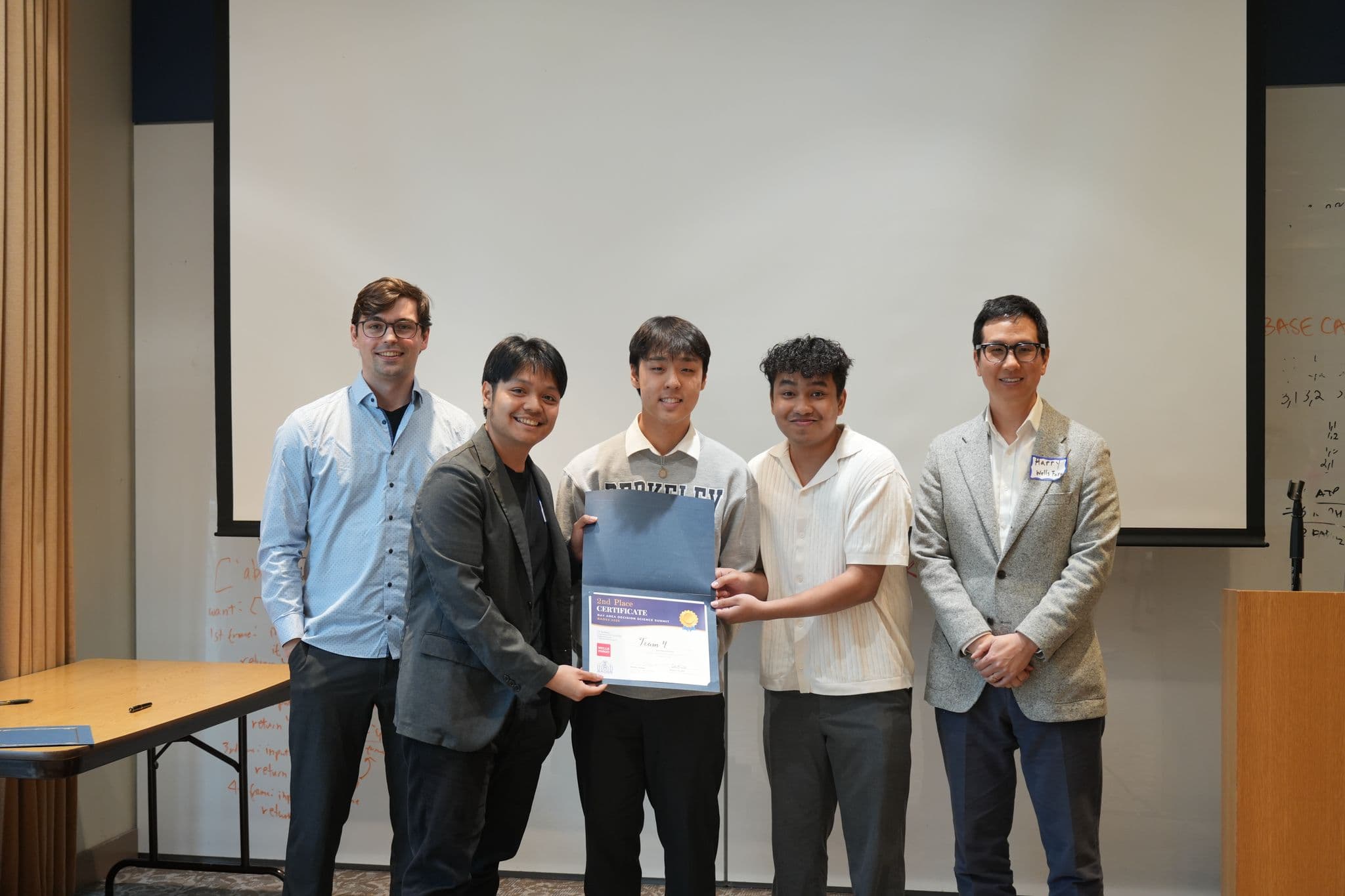 Academic Sidequests Team